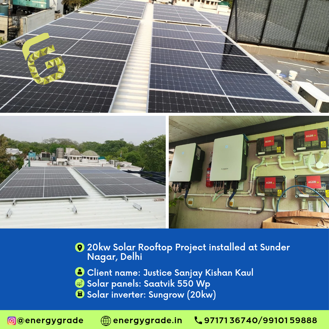 Website post plant   sanjay kishan kaul  20kw